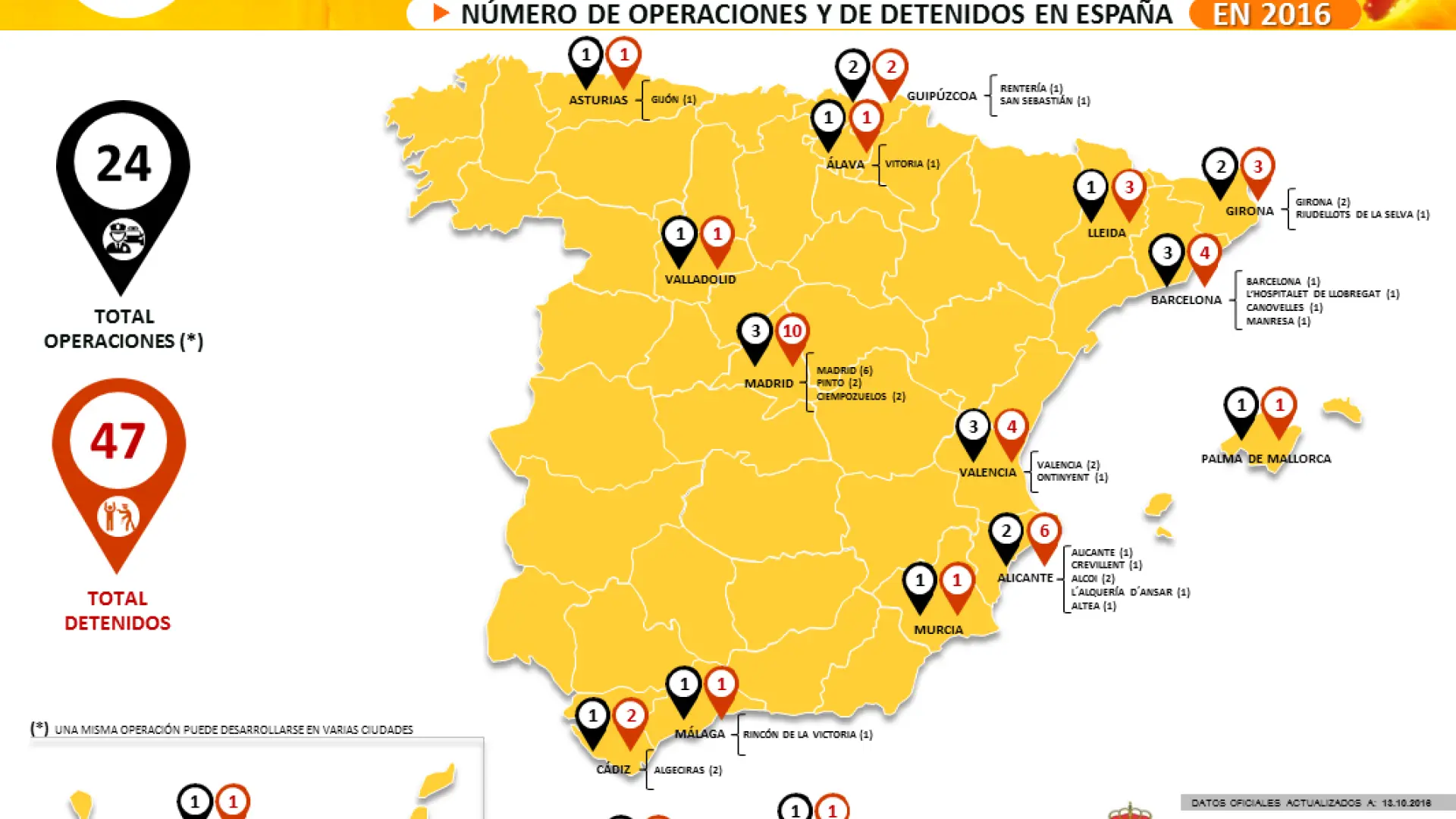 Un Vistazo Por El Mapa Del Yihadismo En Espa A Noticias De Nacional