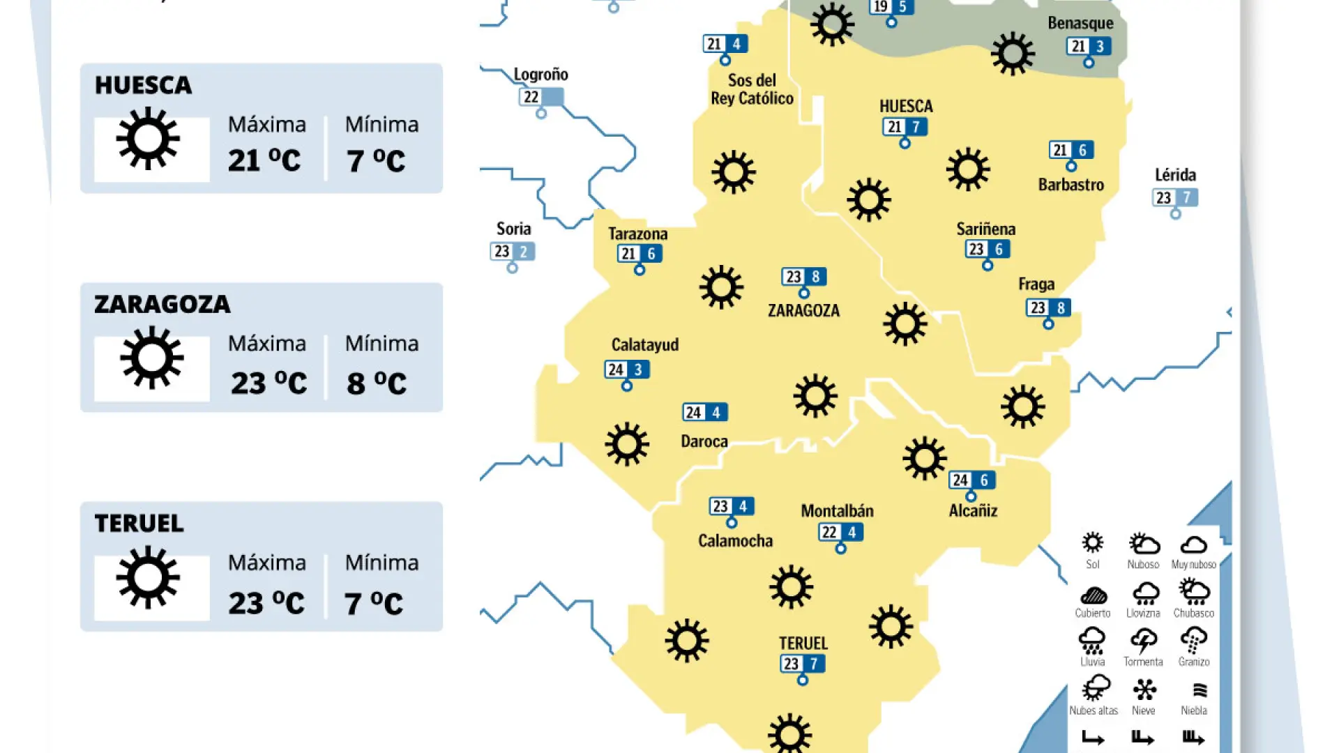 Previsi N Del Tiempo En Zaragoza Hoy Jueves De Octubre De