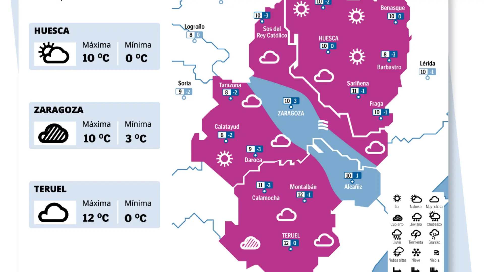 Previsi N Del Tiempo En Zaragoza Para Hoy S Bado De Diciembre