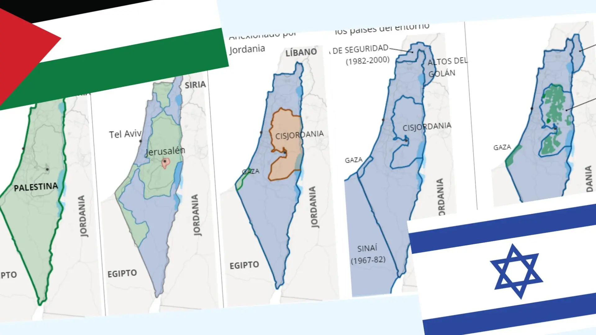 Historia De Palestina Resumen Con MAPA