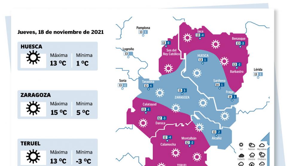 Previsi N Del Tiempo En Zaragoza Hoy Jueves De Noviembre