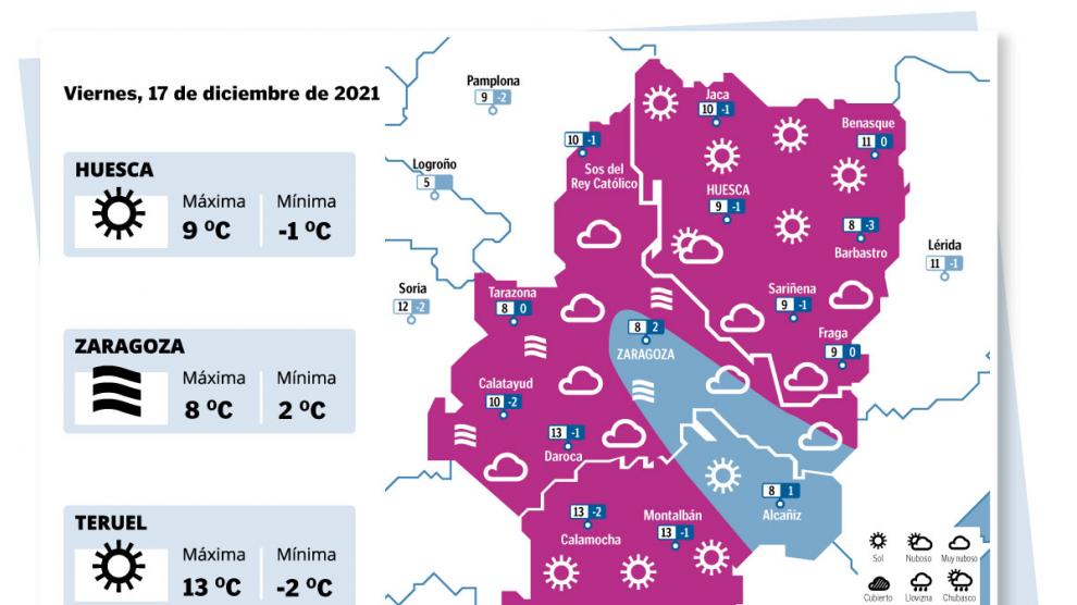 Previsi N Del Tiempo En Zaragoza Para Hoy Viernes De Diciembre