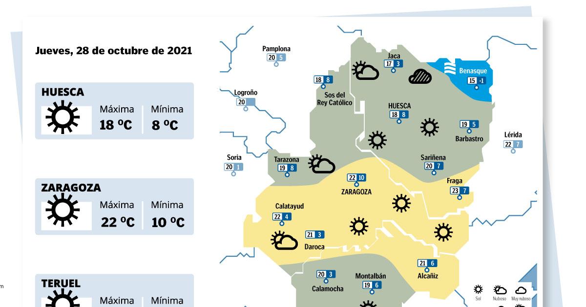 El Tiempo En Zaragoza Hoy Jueves 28 De Octubre La Calma Antes De La