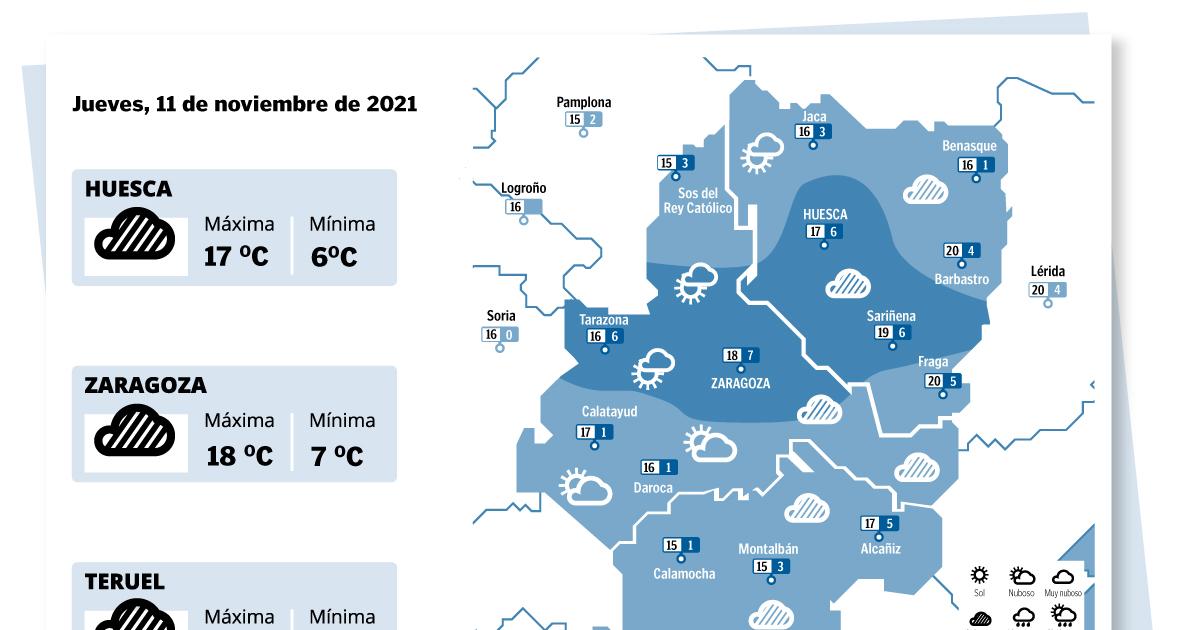 Qu Tiempo Har En Zaragoza Este Jueves La Previsi N De Hoy De