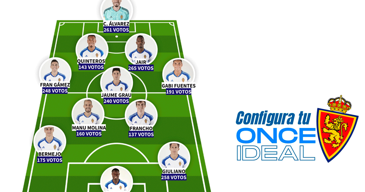 Configura Tu Once Ideal Para El Partido Ponferradina Real Zaragoza