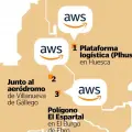 Ubicación de los centros de datos de Amazon en Aragón.