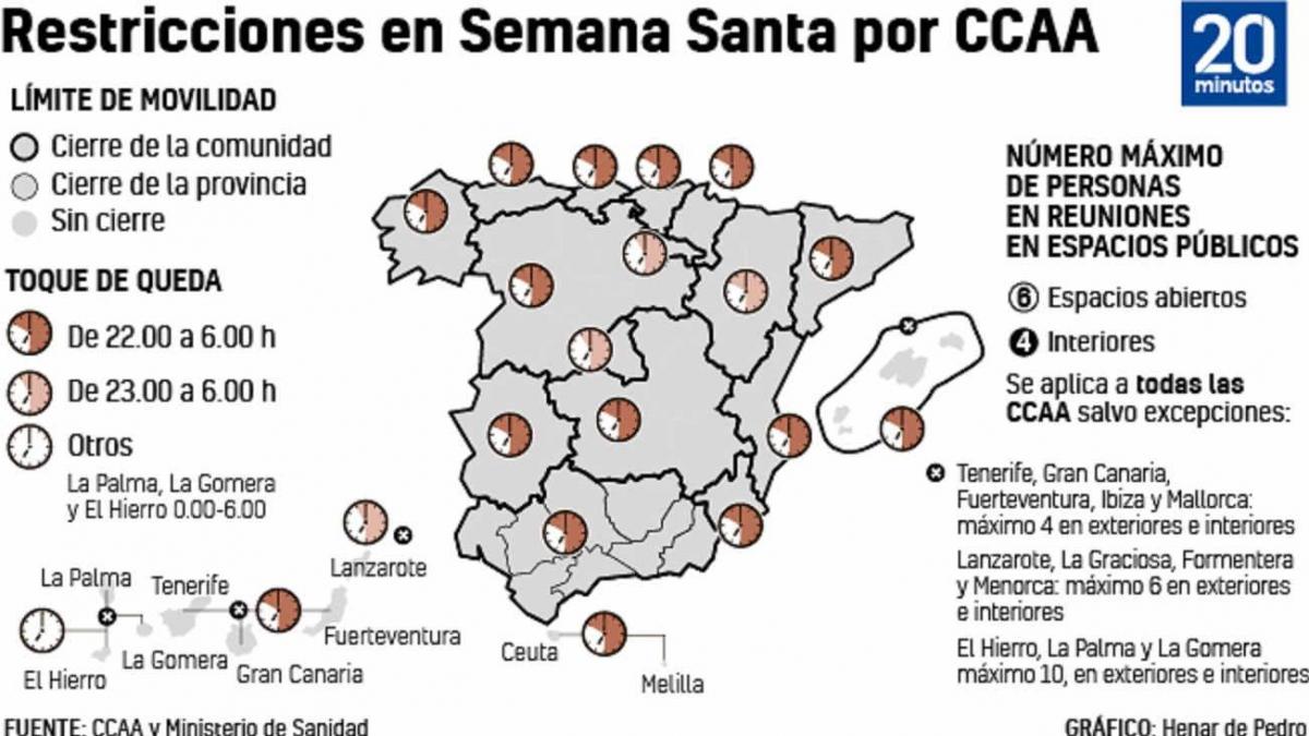 Mapa Con Las Restricciones Por Comunidades Autonomas Para Semana Santa Por La Covid