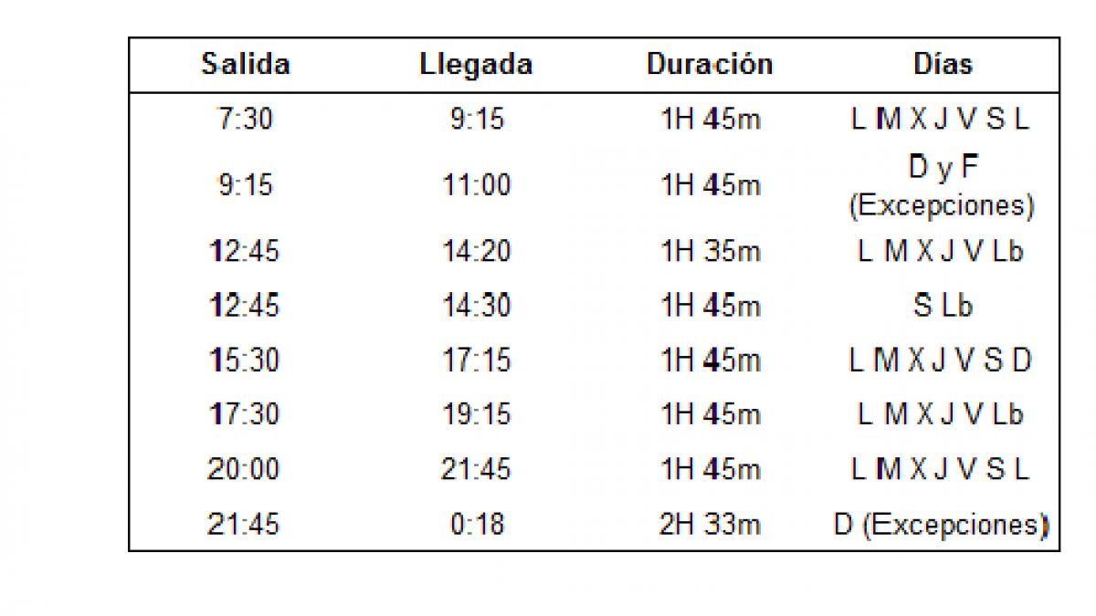 Horarios Autobus Zaragoza Alcaniz