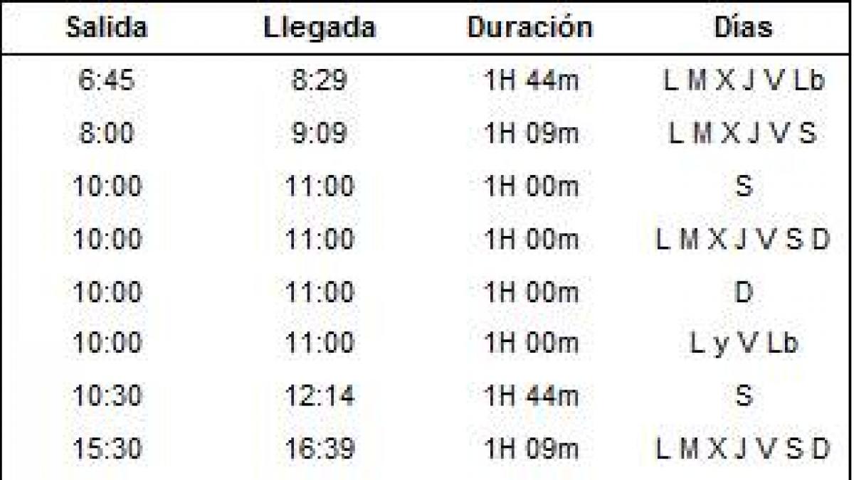 Horarios Autobus Zaragoza Calamocha