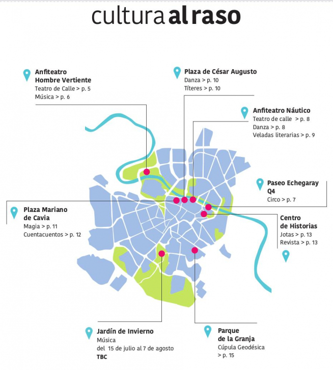Escenario de 'Cultura al Raso'