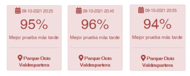 El ferial rozaba el 95% de su aforo antes de las 21.00