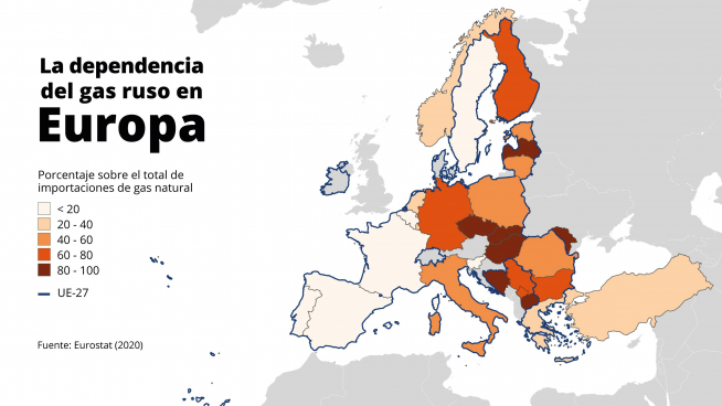Mapa que representa el porcentaje que representaron las exportaciones de gas ruso al total de cada país europeo en 2020