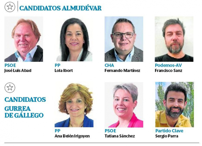 Candidatos de Almudévar y de Alcalá de Gurrea al 28M.