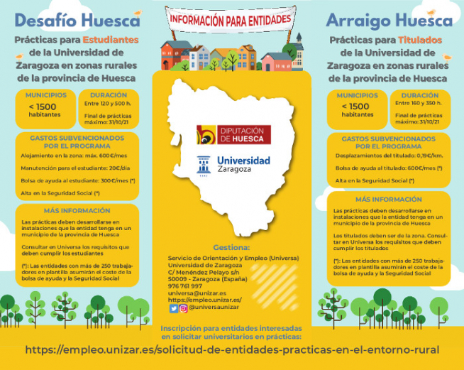 Información del Proyecto Desafío Huesca y del Proyecto Arraigo Huesca que impulsan la DPH y la UZ.