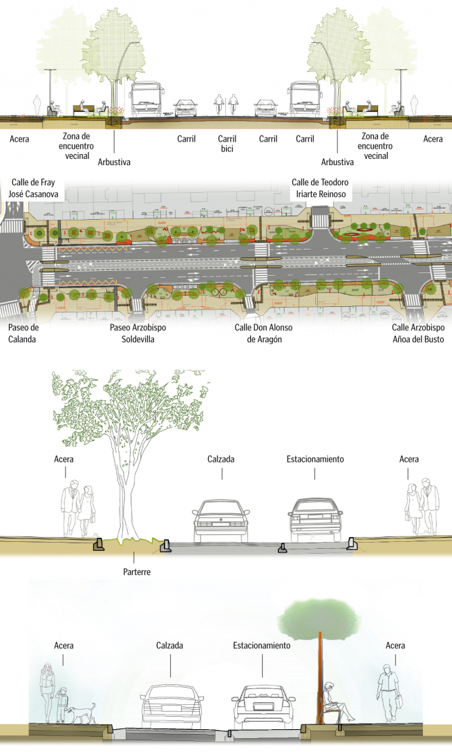 El Ayuntamiento ultima el diseño de la Operación Calles para iniciar las obras a principios de 2022