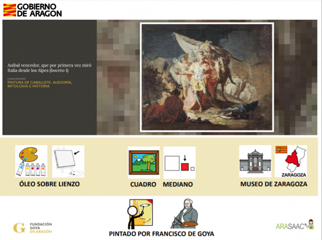 Imagen de una ficha con pictogramas de Goya