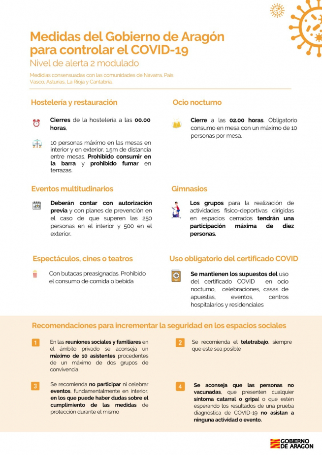Nuevas restricciones en Aragón