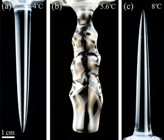 Forma que adoptan las columnas de hielo sumergidas en agua cuando la temperatura es menor de 5ºC, entre 5 y 7ºC y por encima de 7ºC, respectivamente.