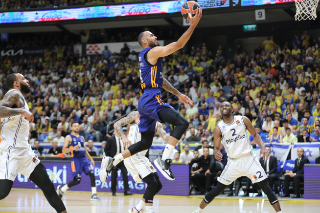 Maccabi Tel Aviv vs Real Madrid