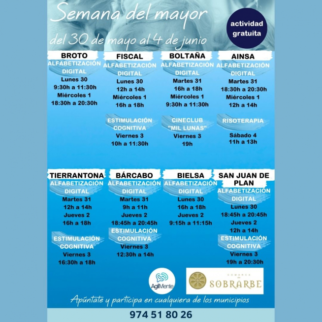 Cartel de los talleres.
