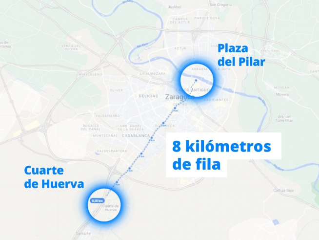 La distancia equivale al recorrido entre la Plaza del Pilar y Cuarte de Huerva.