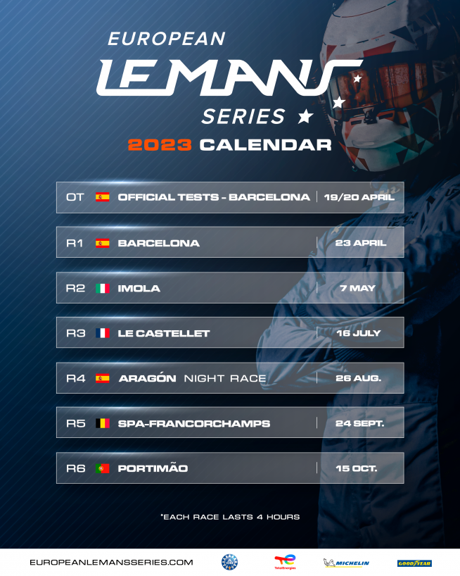 Calendario de la European Le Mans Series 2023.