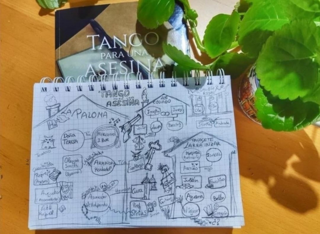 Esquema de los personajes que hice una lectora de su libro anterior, 'Tango para una asesina', protagonizado ya por la cupletista Mercedes Ibor.