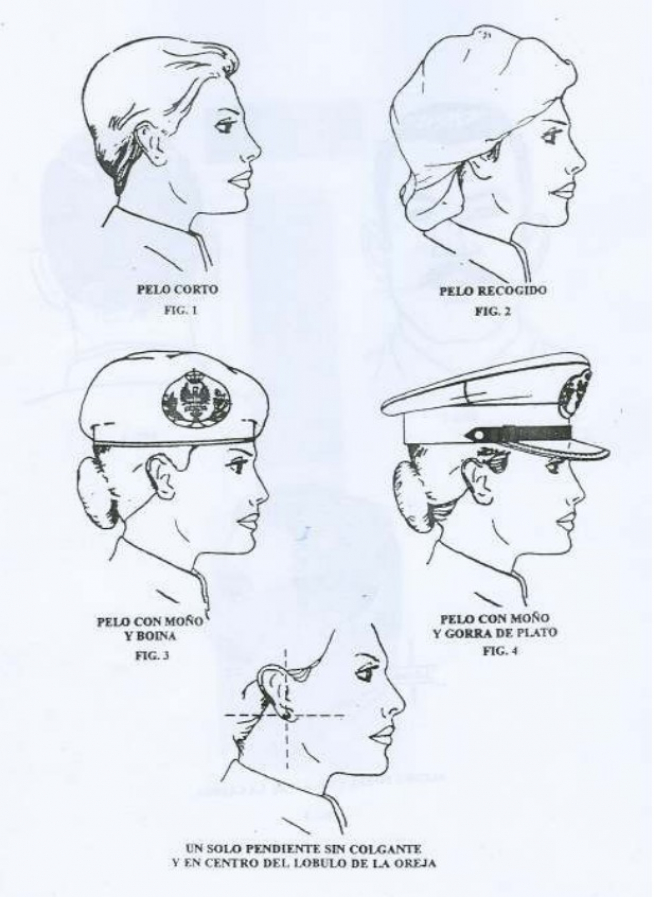 Regulación del tipo de cabello para las mujeres en el Ejército en la norma 3/96 que regula la policía personal y aspecto físico del personal militar.