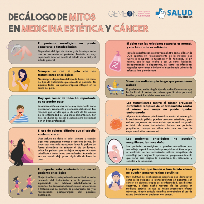 Decálogo de bulos sobre el cáncer y los tratamientos estéticos de #SaludsinBulos y Gemeon.