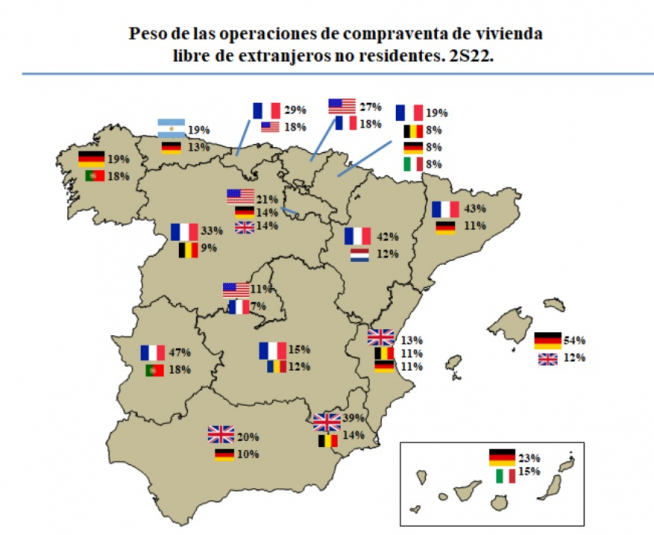Mapa de la compraventa de viviendas de extranjeros no residentes en España.