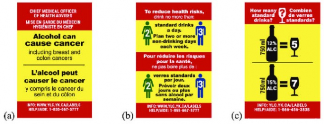 Etiquetado propuesto con diferentes grados de advertencia para las bebidas alcohólicas