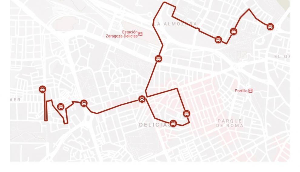 Recorrido de la huida
