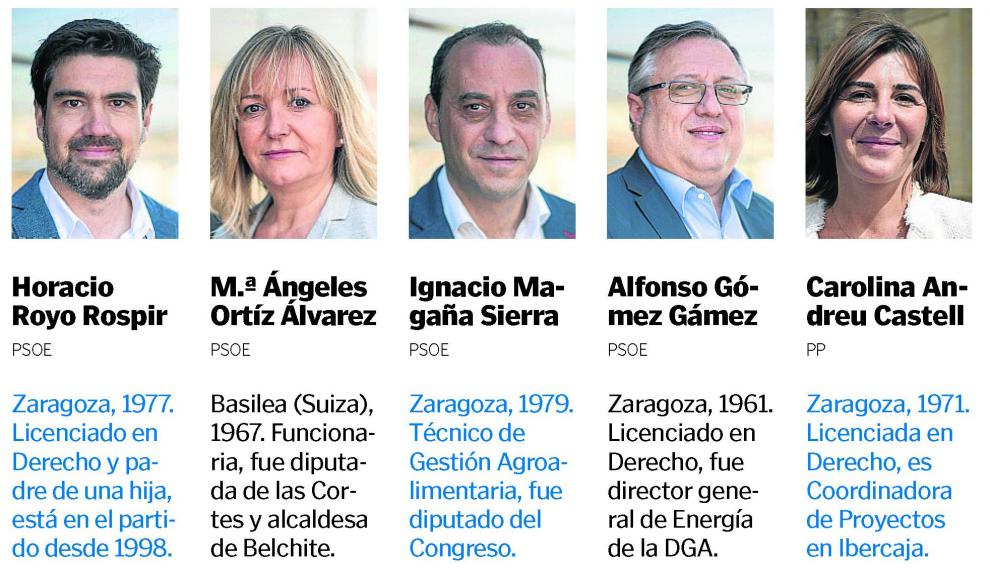 Concejales para la nueva corporación del Ayuntamiento de Zaragoza