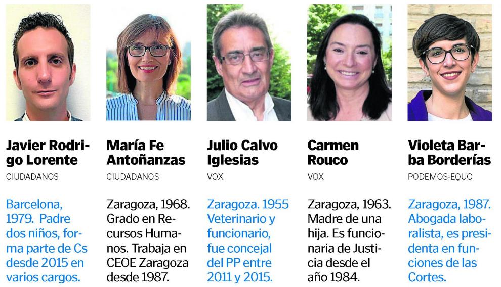 Concejales para la nueva corporación del Ayuntamiento de Zaragoza