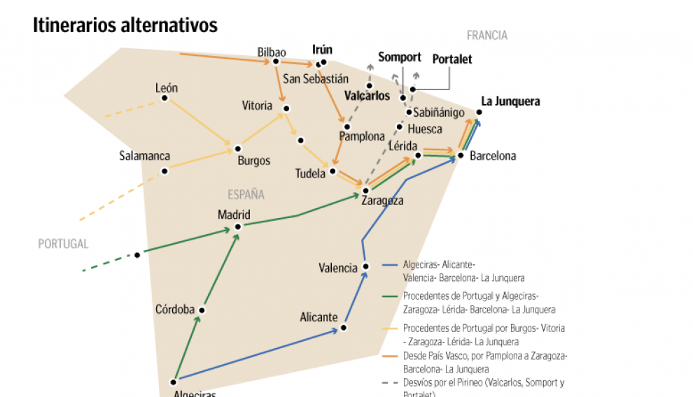 Rutas alternativas propuestas por la DGT