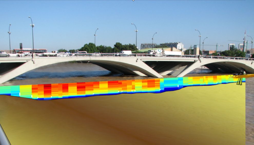 Representación gráfica de una medición de caudales realizada en el puente de Santiago de Zaragoza. En ese momento el Ebro pasaba por la ciudad con 1.404 m3/s. Las cuadrículas rojas y naranjas, las del centro del río, muestran las zonas del cauce en las que el agua fluía a mayor velocidad (entre 10 y 15 km/h); las amarillas, las de velocidad intermedia; y las azules y verdes, las de velocidad más baja.
