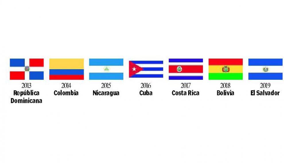 banderas del manto del Pilar