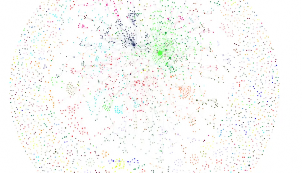 Mapa de calor que muestra la actividad de menciones de 4000 usuarios en Twitter.