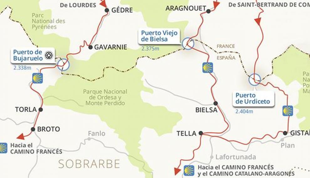 Ruta del Camino de Santiago por el Sobrarbe