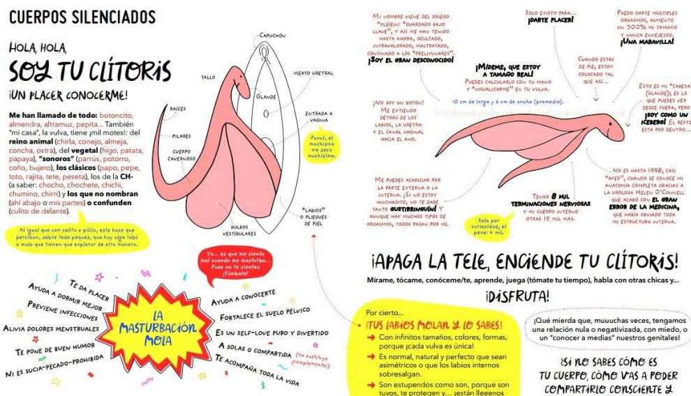 Una de las ilustraciones de la guía