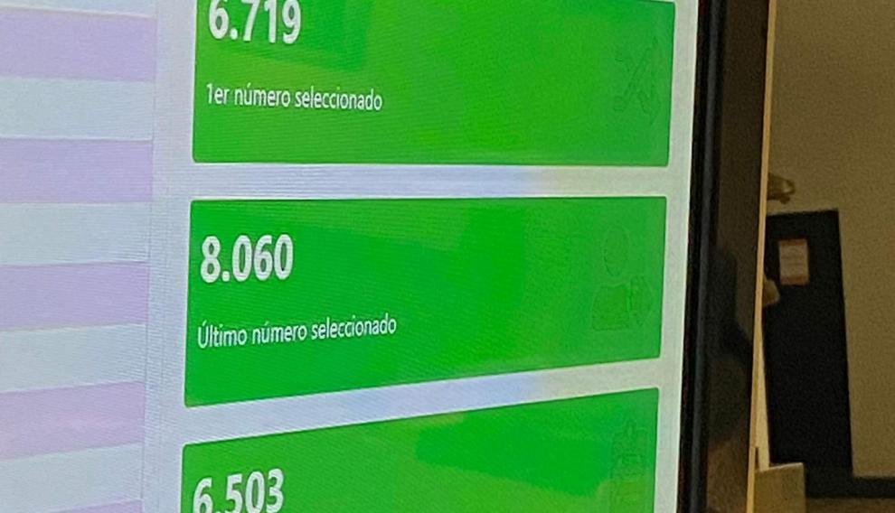 Sorteo ante notario de los participantes en la Ofrenda 2021
