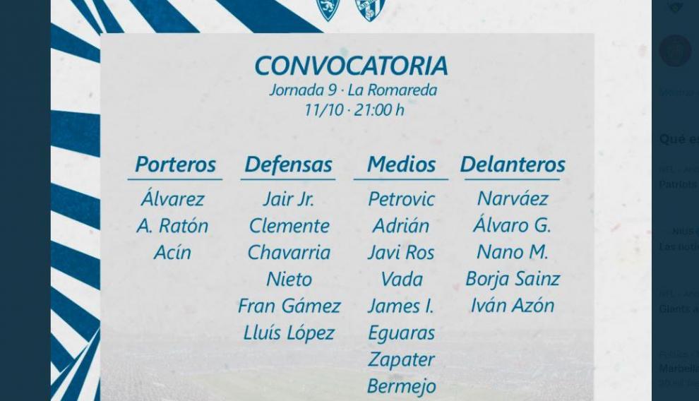 Los 22 convocados del Real Zaragoza para jugar contra el Huesca.