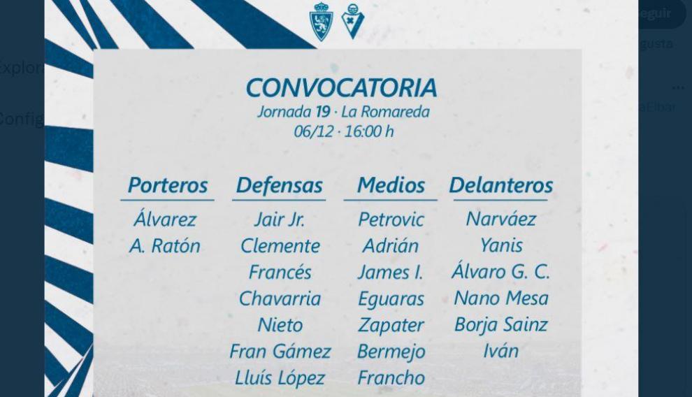 Los 22 citados del Real Zaragoza para jugar este lunes ante el Eibar.