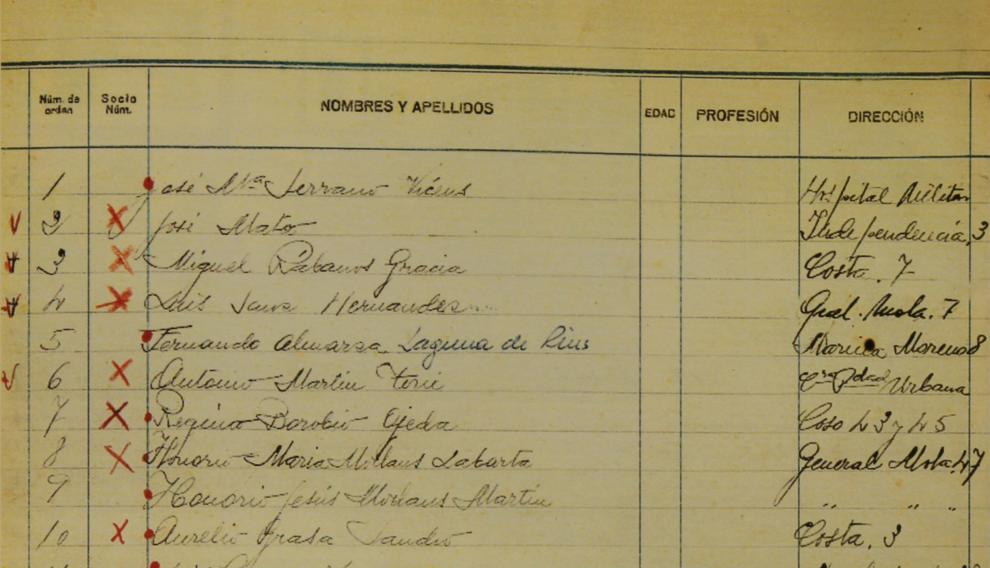 Acta fundacional con los primeros socios fundadores de Montañeros de Aragón el 11 de mayo de 1929. El primer presidente, Lorenzo Almarza, fue elegido el día 15.