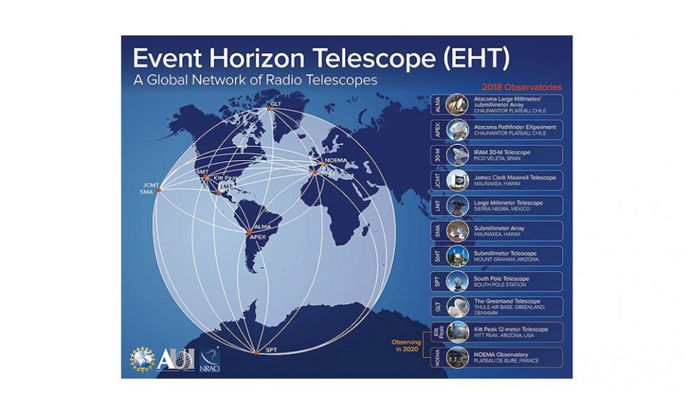 Localización de los radiotelescopios de la colaboración EHT