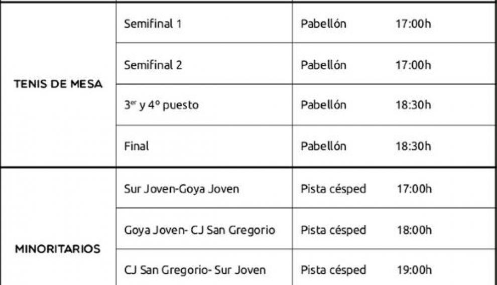 Horarios