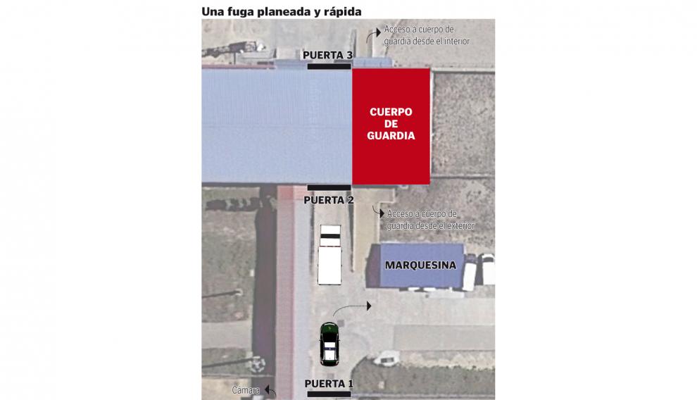 Plano de entrada a la cárcel de Zuera