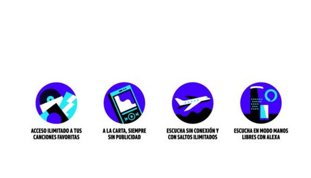 Ventajas de Amazon Prime Music Unlimited.