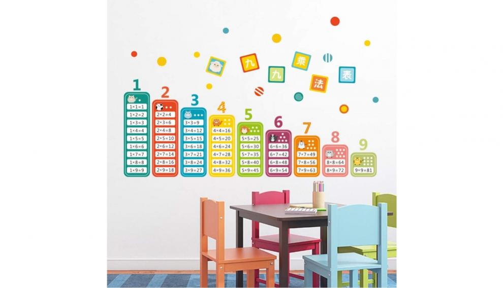 Vinilo de las tables de multiplicar.