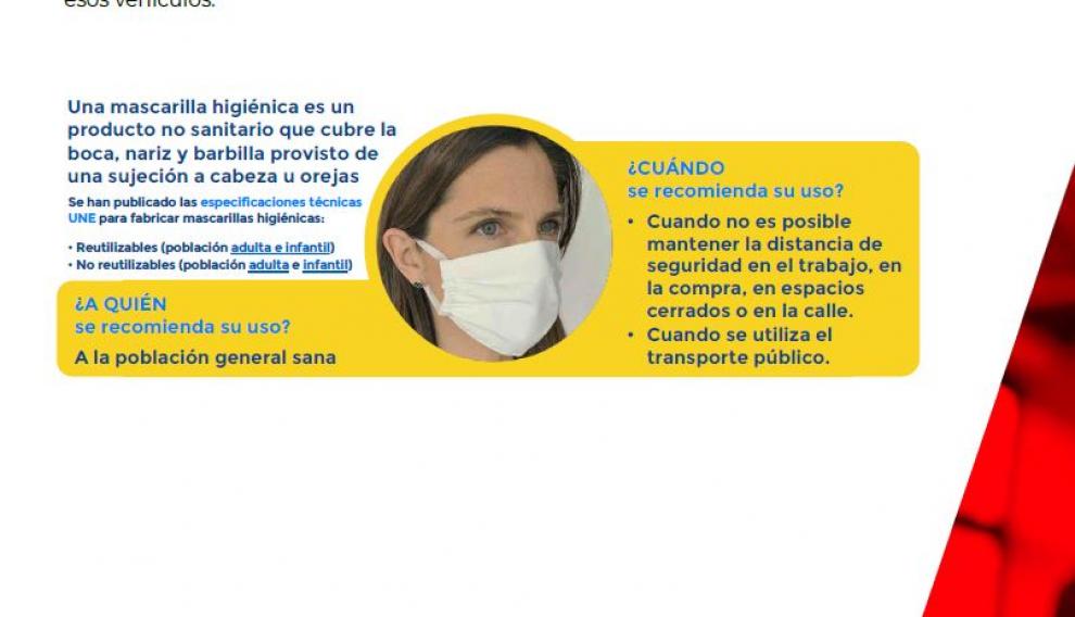 Recomendaciones de uso de mascarillas.